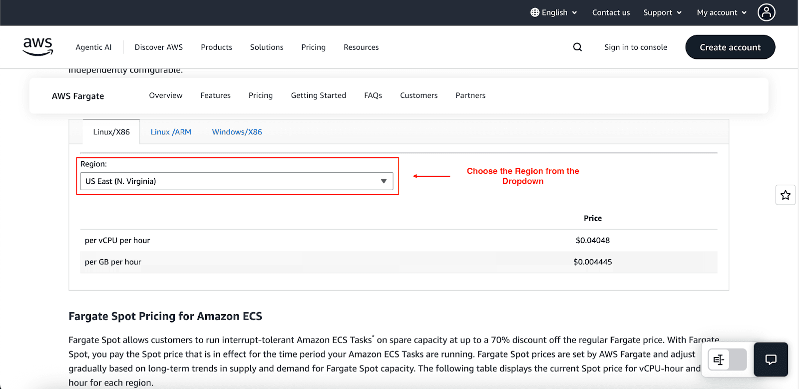 AWS Fargate pricing table showing vCPU, memory, and ephemeral storage rates