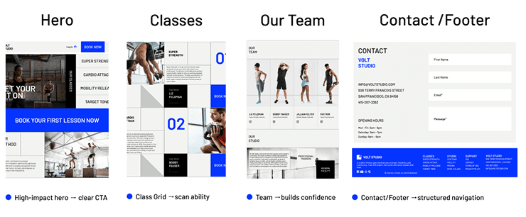 A landing page photo