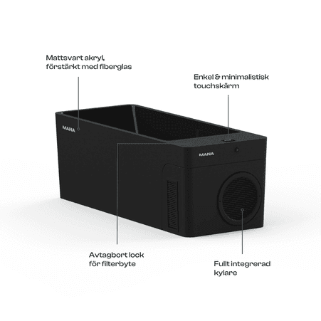 Mana 1.0 kommersiellt isbad 