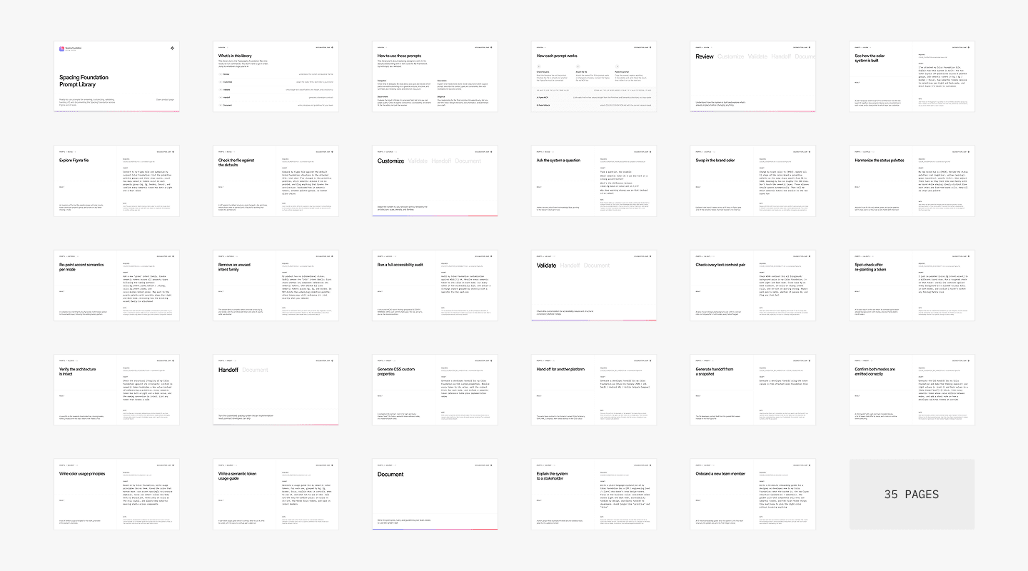 Semantic roles and text styles