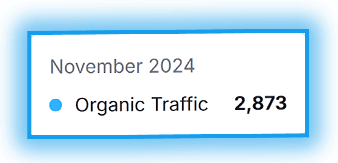 Hint Hunt SEO Result Screenshots