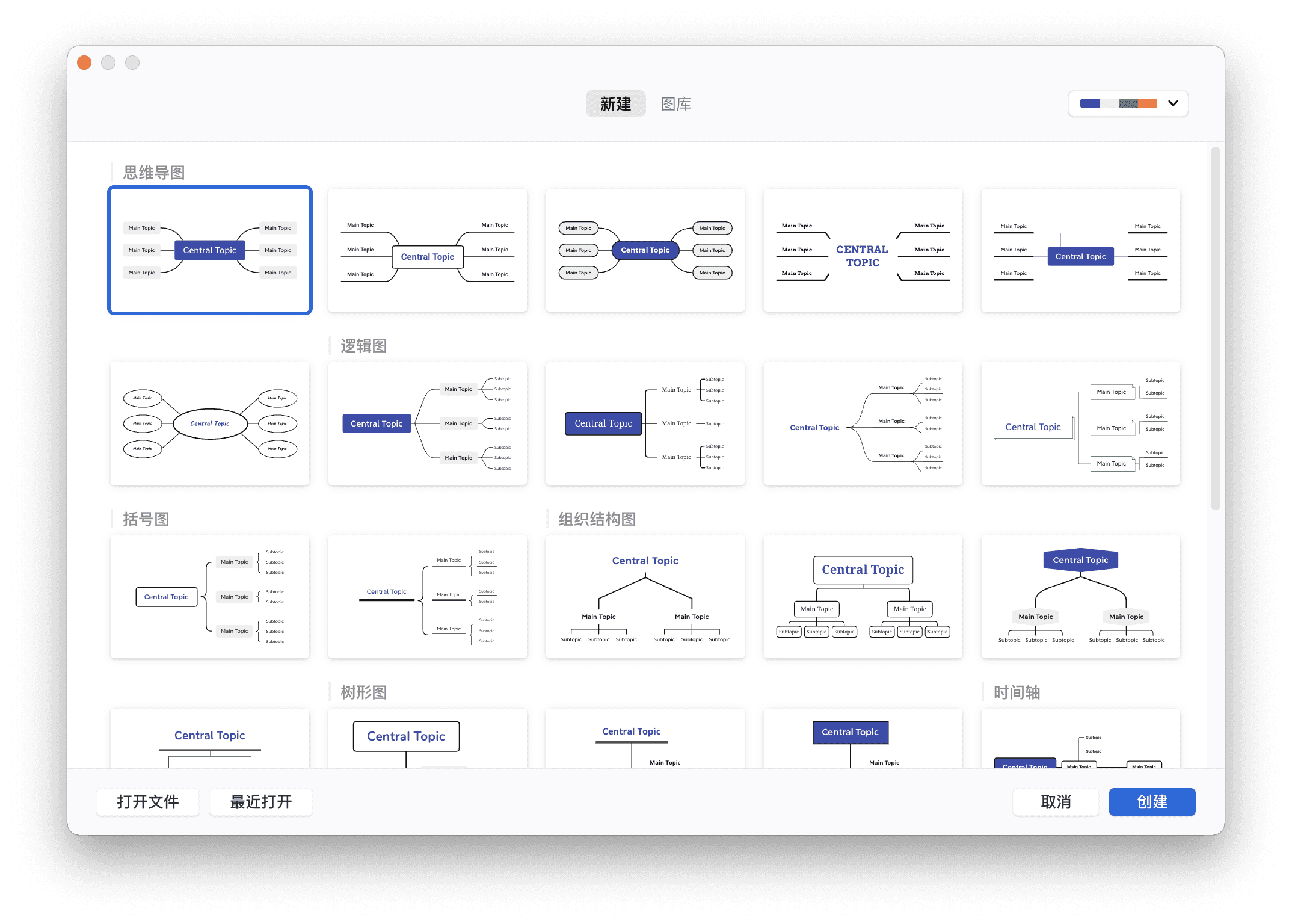 思维导图模板展示