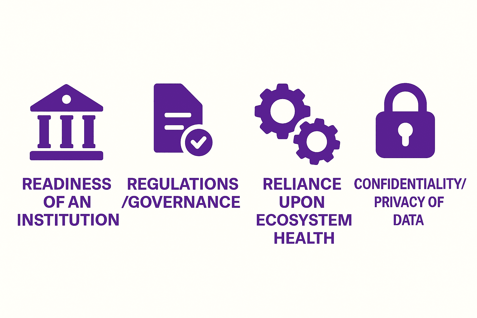 interoperability-problems