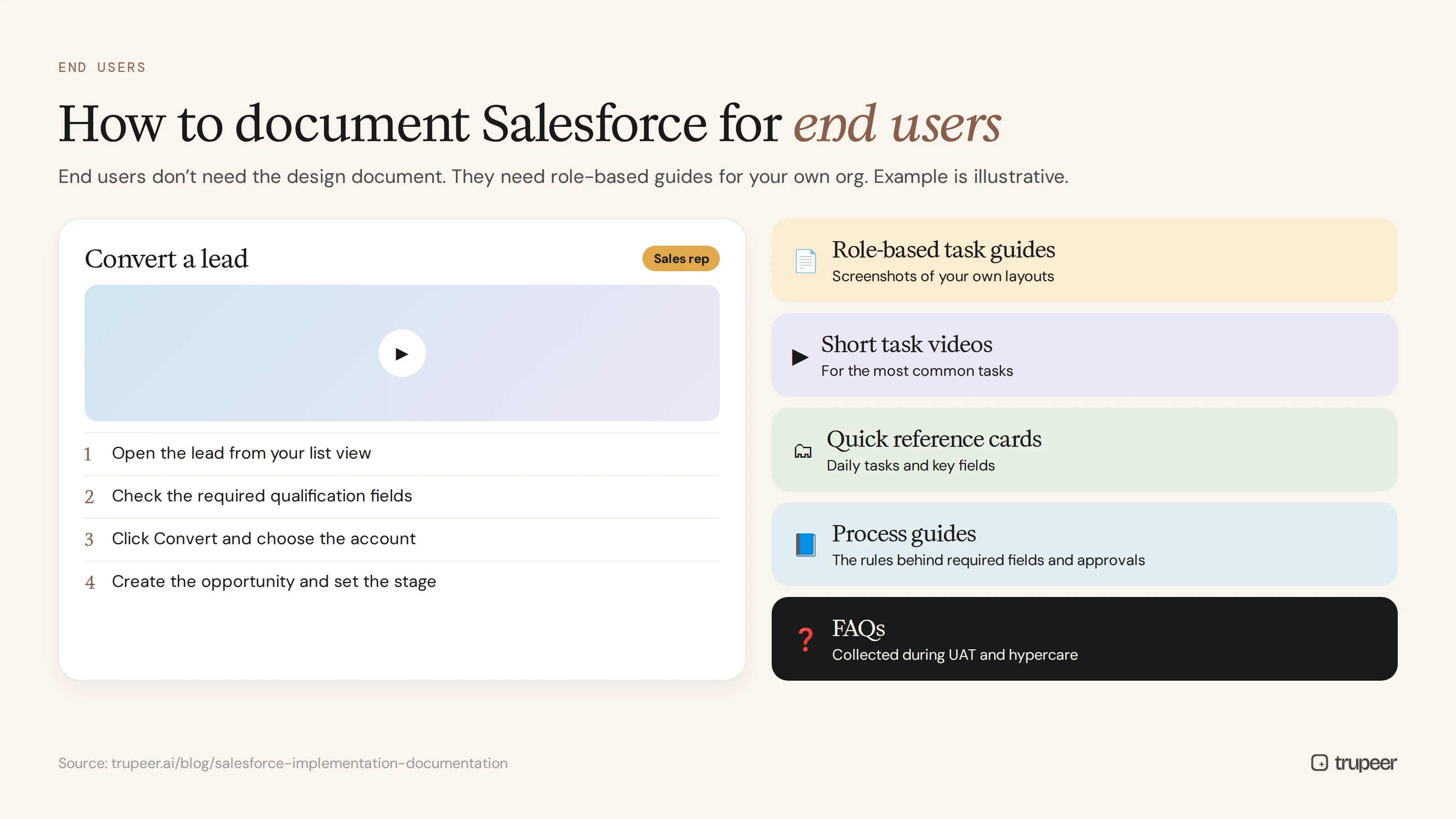 Role-based Salesforce end user documentation formats