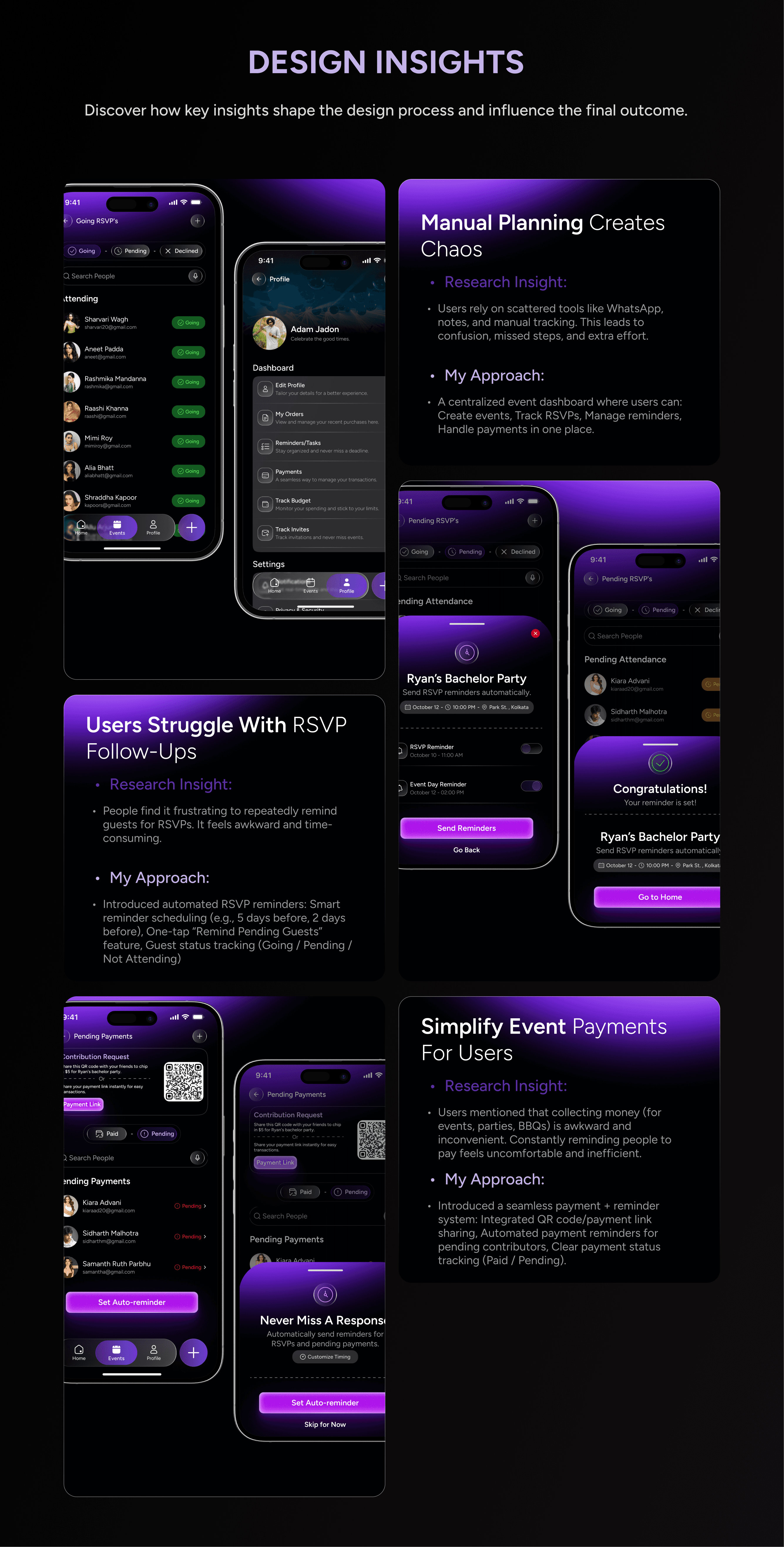 Eventify - Small Event Planning App - Design Insights.