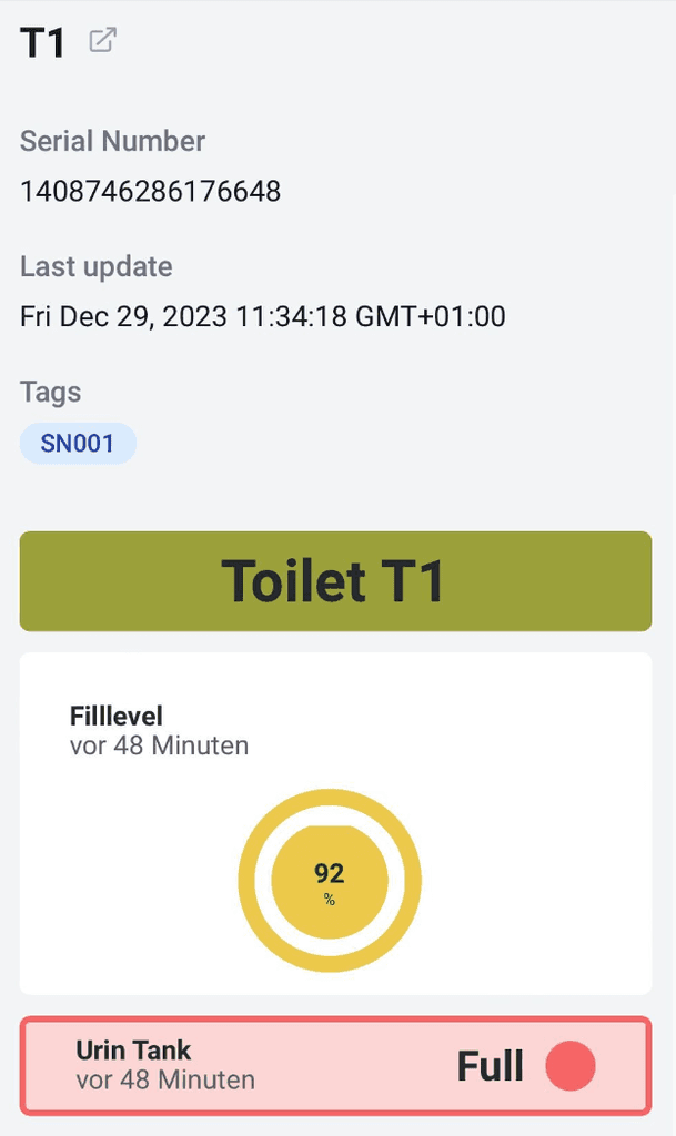 Screenshot vun der NoWaSan Monitoring-App, déi d'Benotzung a Funktioun vun der drécher Toilette iwwerwaacht – intuitiv Interface mat real-time Daten a Statistiken.