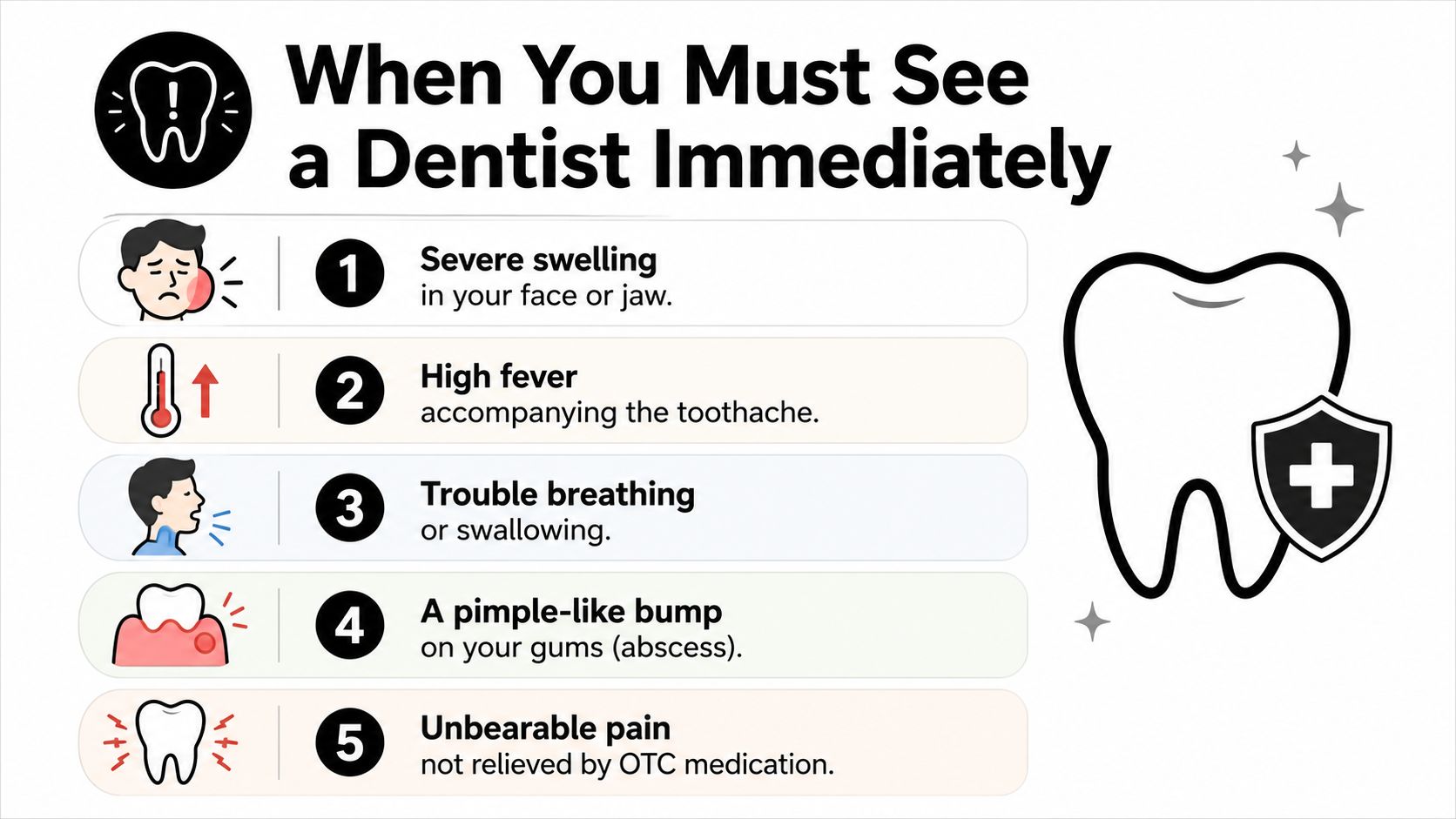 An infographic listing five urgent dental symptoms that require immediate attention from a professional dentist.