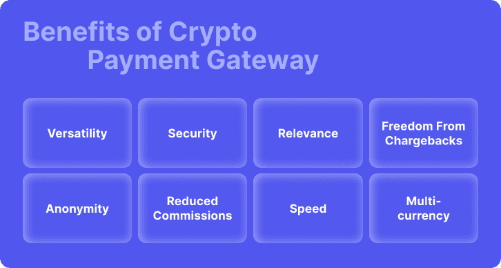 Benefits of Crypto Payment Gateways