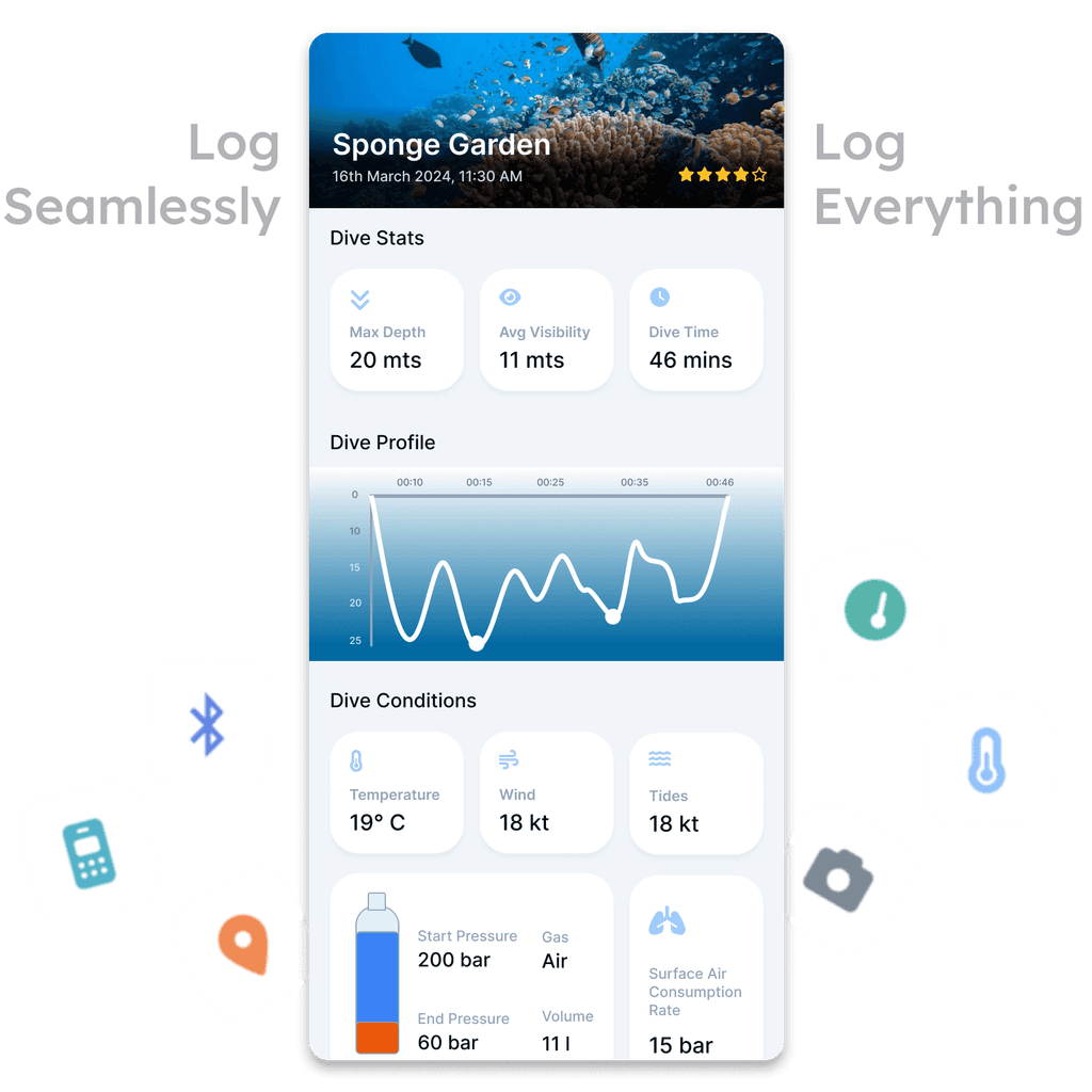 Easily add photos to your dive logs to create beautiful experiences and stories to share with your friends and social media automatically