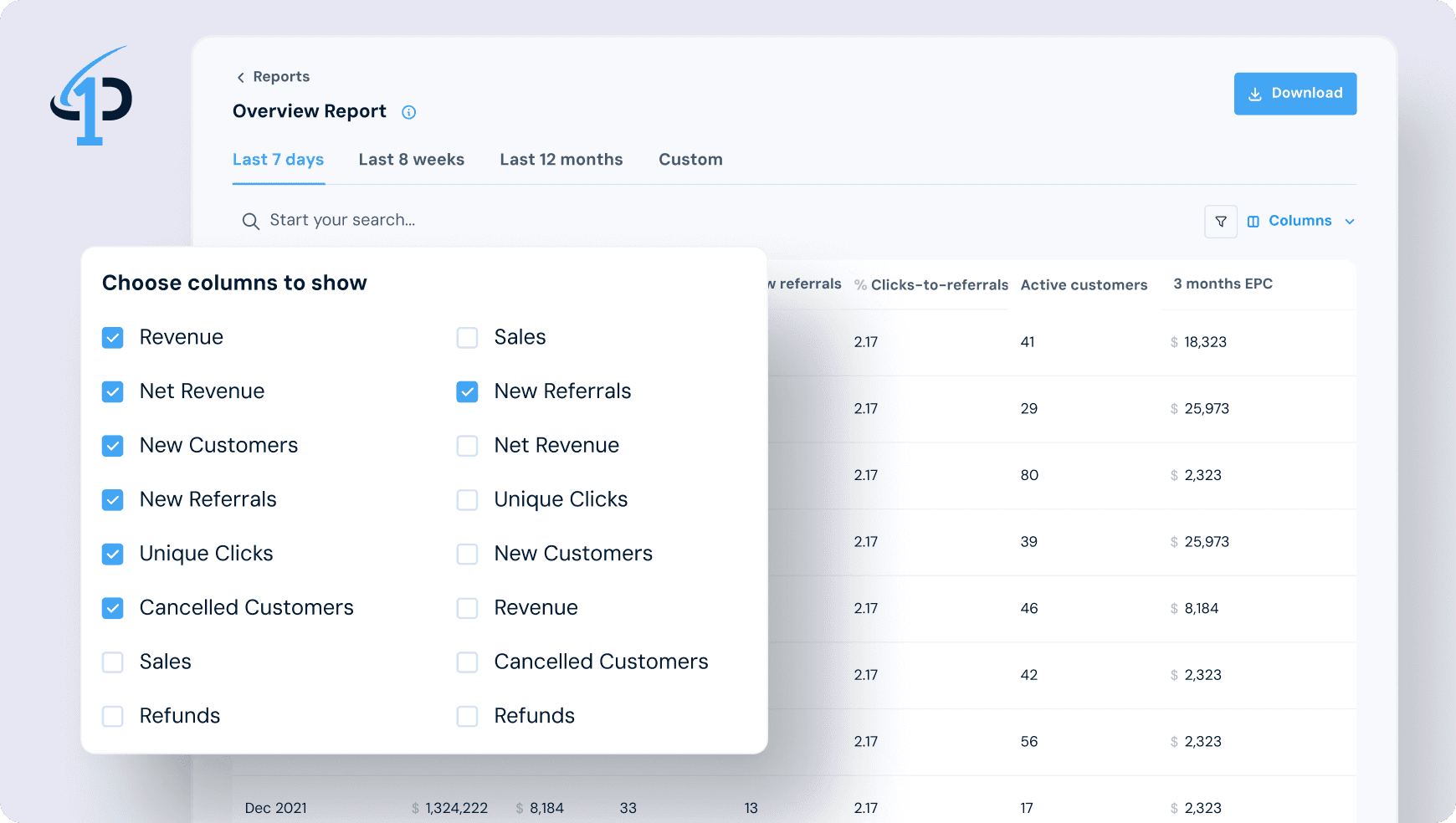 FirstPromoter overview report with customisable columns including Revenue, Net Revenue, New Customers, Cancelled Customers, Refunds, and 3-month EPC, shown across a multi-year date range
