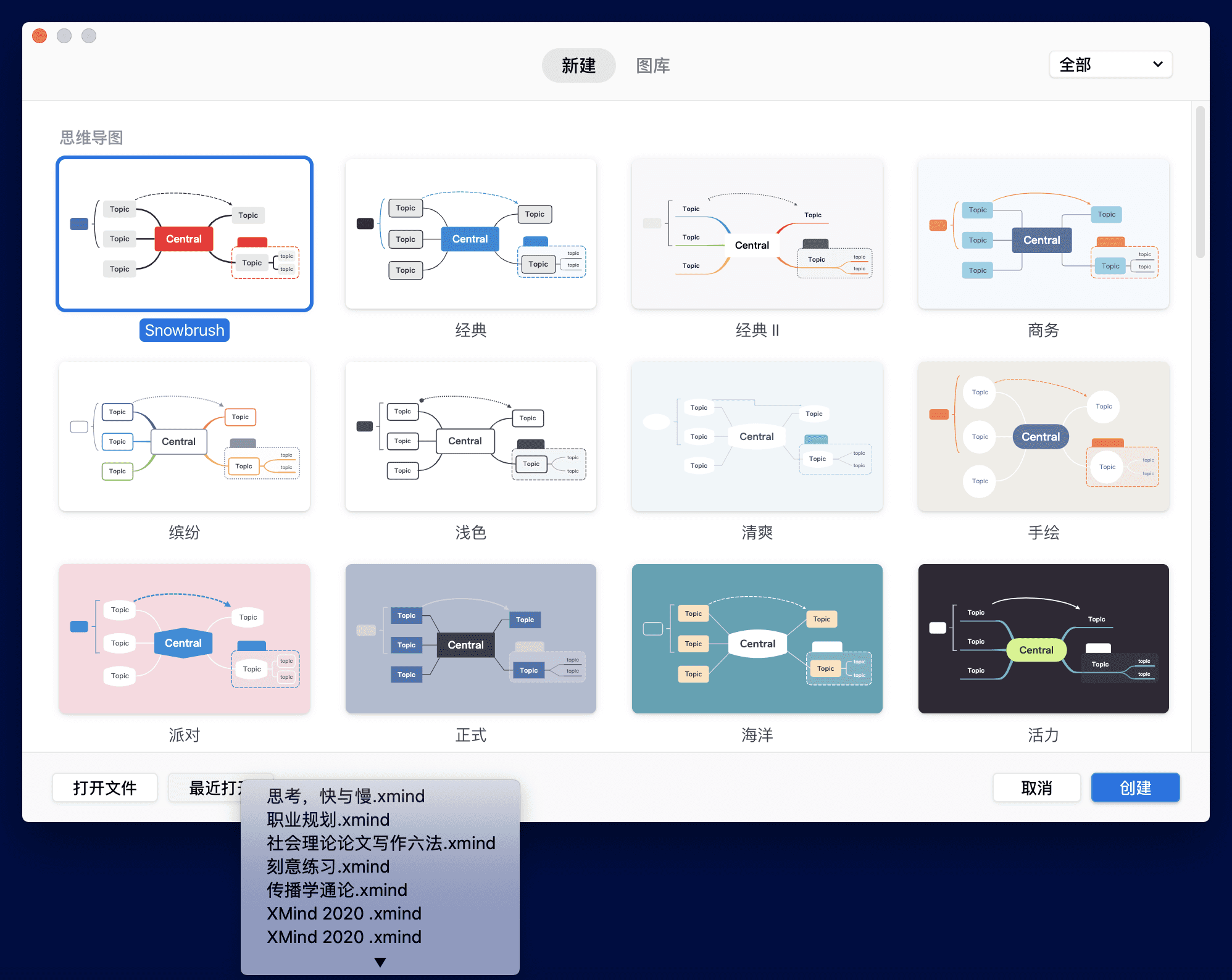 思维导图模板展示