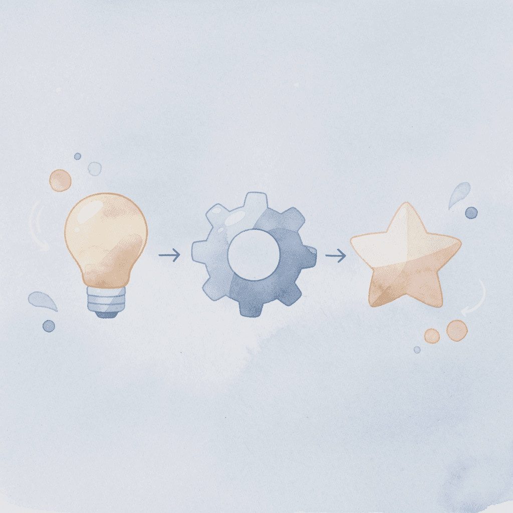 Three icons showing progression from trader to platform to capital