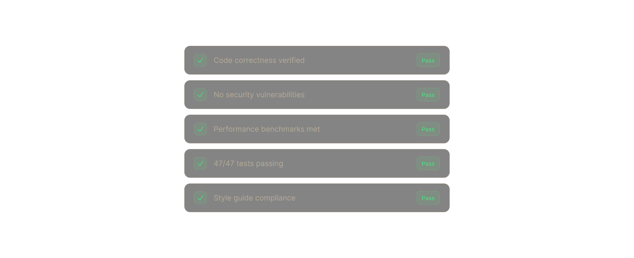 Quality check results showing automated review across multiple criteria