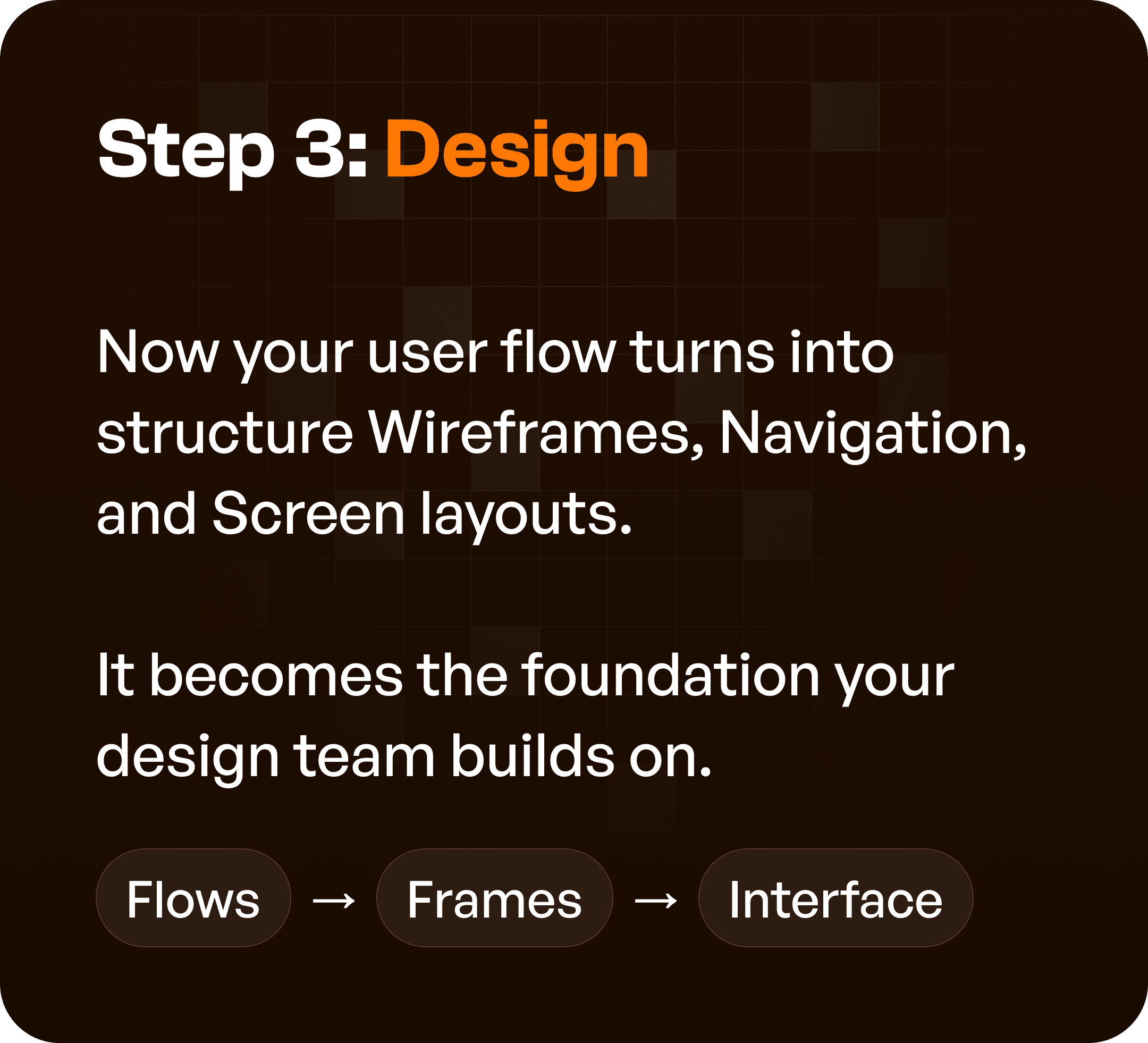 Design in brief for User Flow