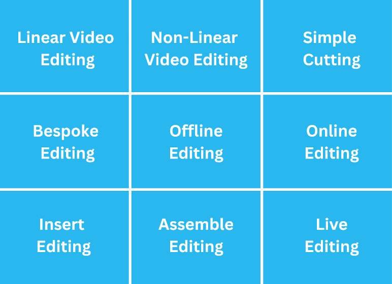 Different Types of Video Editing