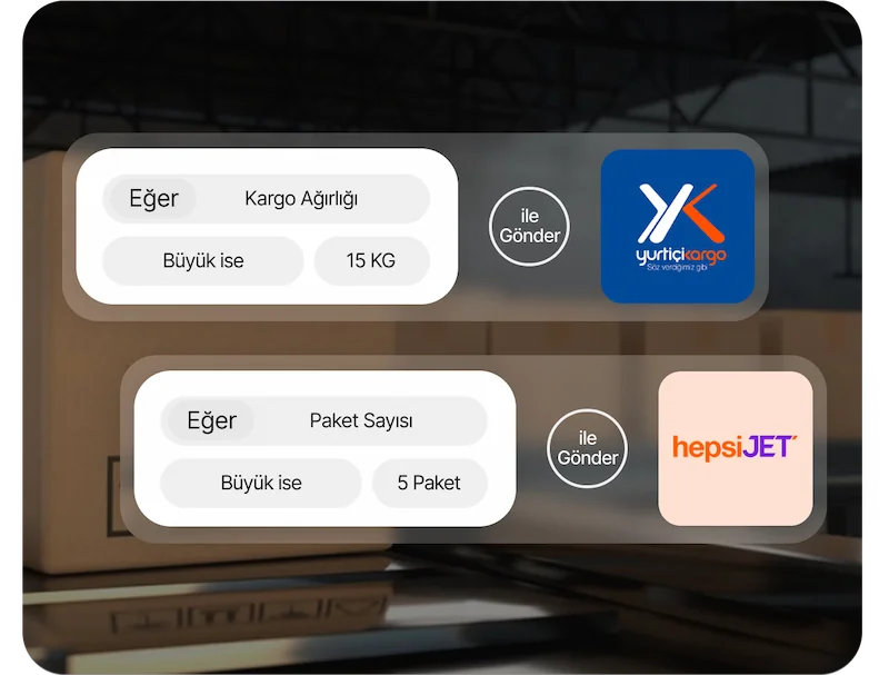 OTO Akıllı Yazılımıyla Kargo Operasyonunu Otomatikleştir