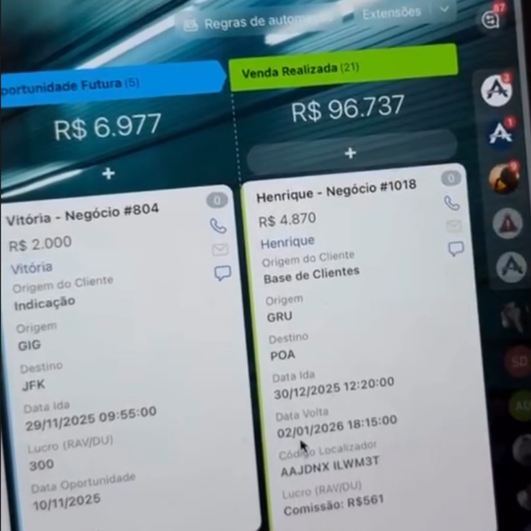 Daily limit card showing $2,500 spent, representing 12.5% of the total limit