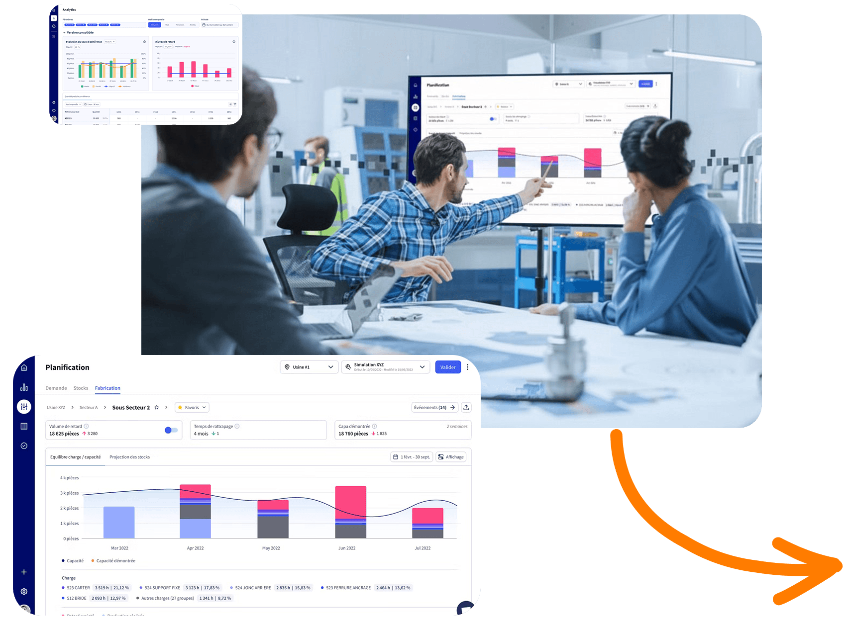 Réunion de planning autour d'un tableau dans une usine