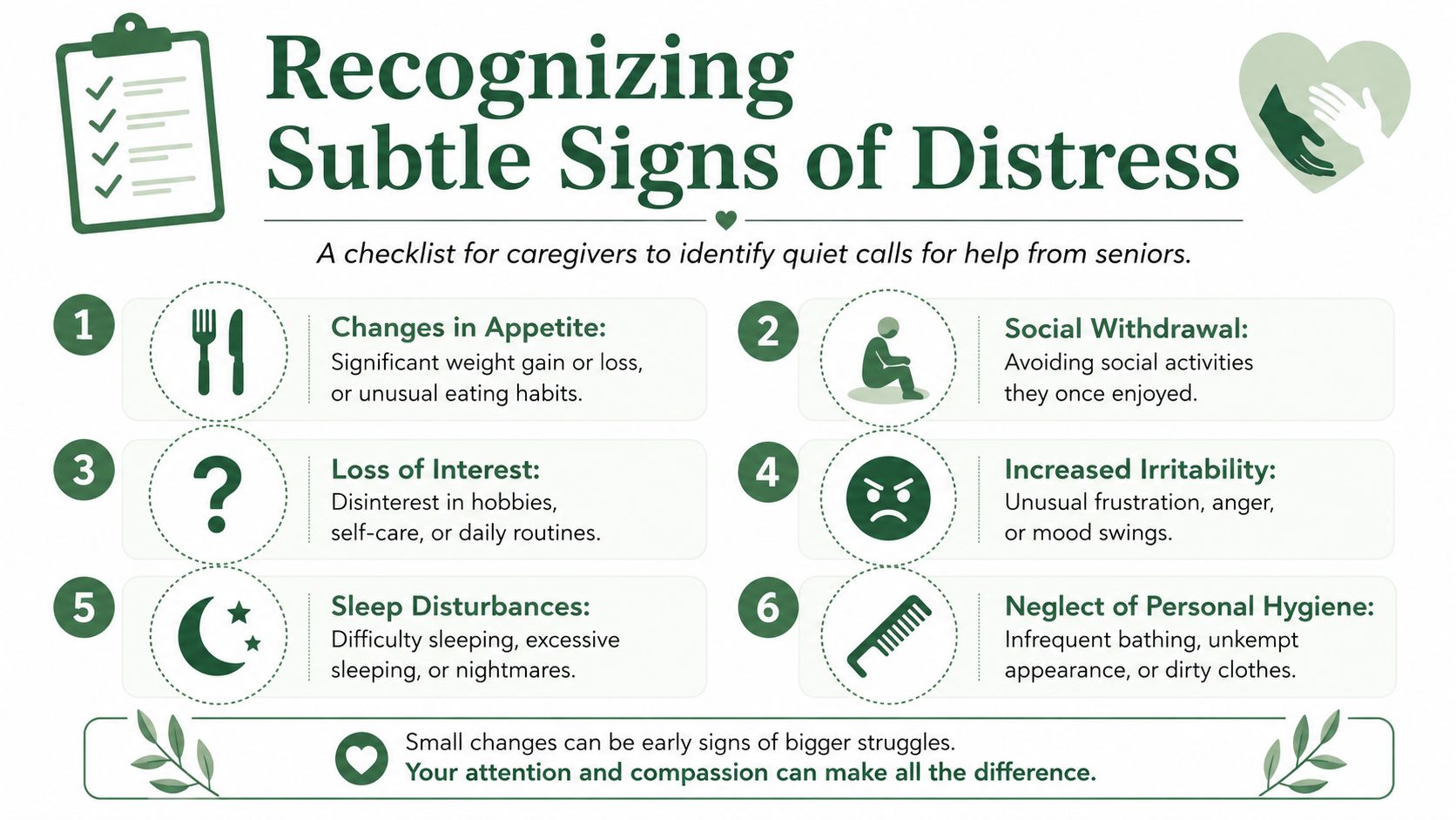 An infographic checklist for caregivers to recognize subtle signs of emotional distress and potential health struggles in seniors.