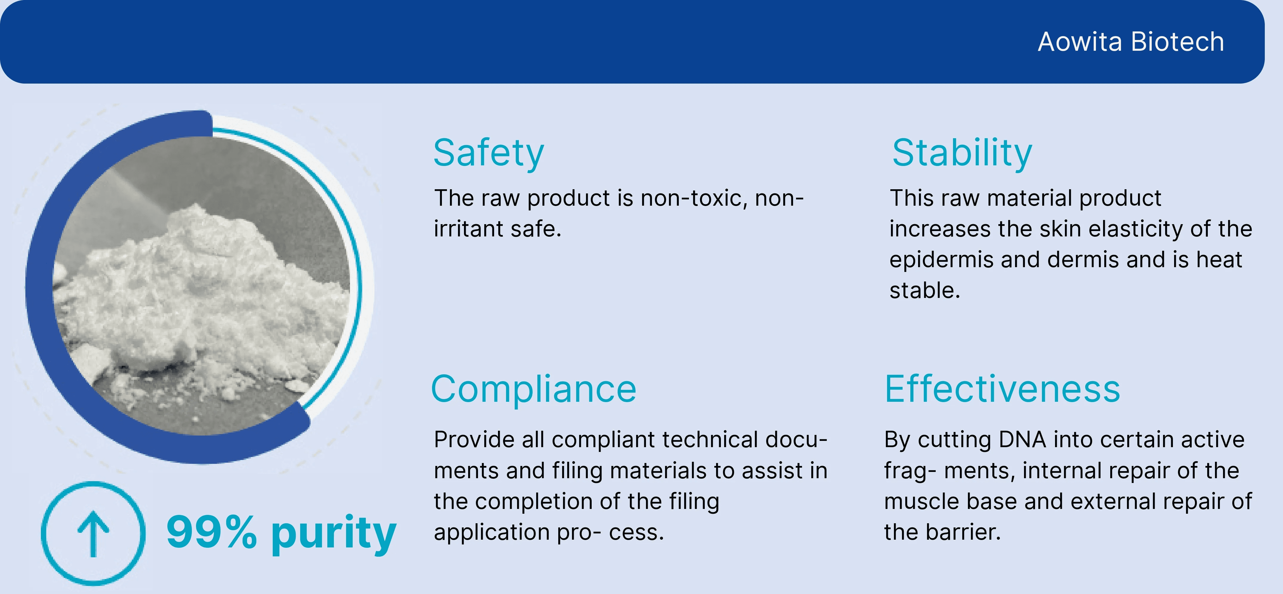 history and development