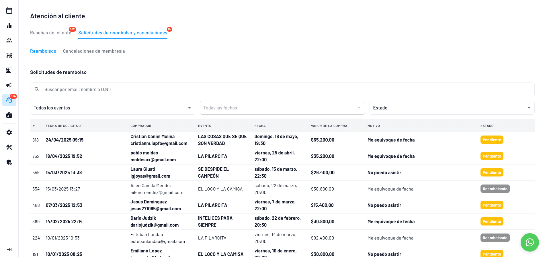 gestion de devolución de tickets compradores via tarjetas por la plataforma para el evento en cuestión