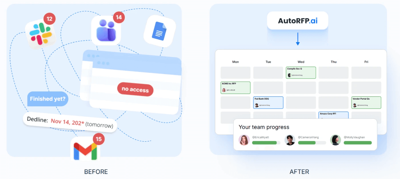 Replace spreadsheets
