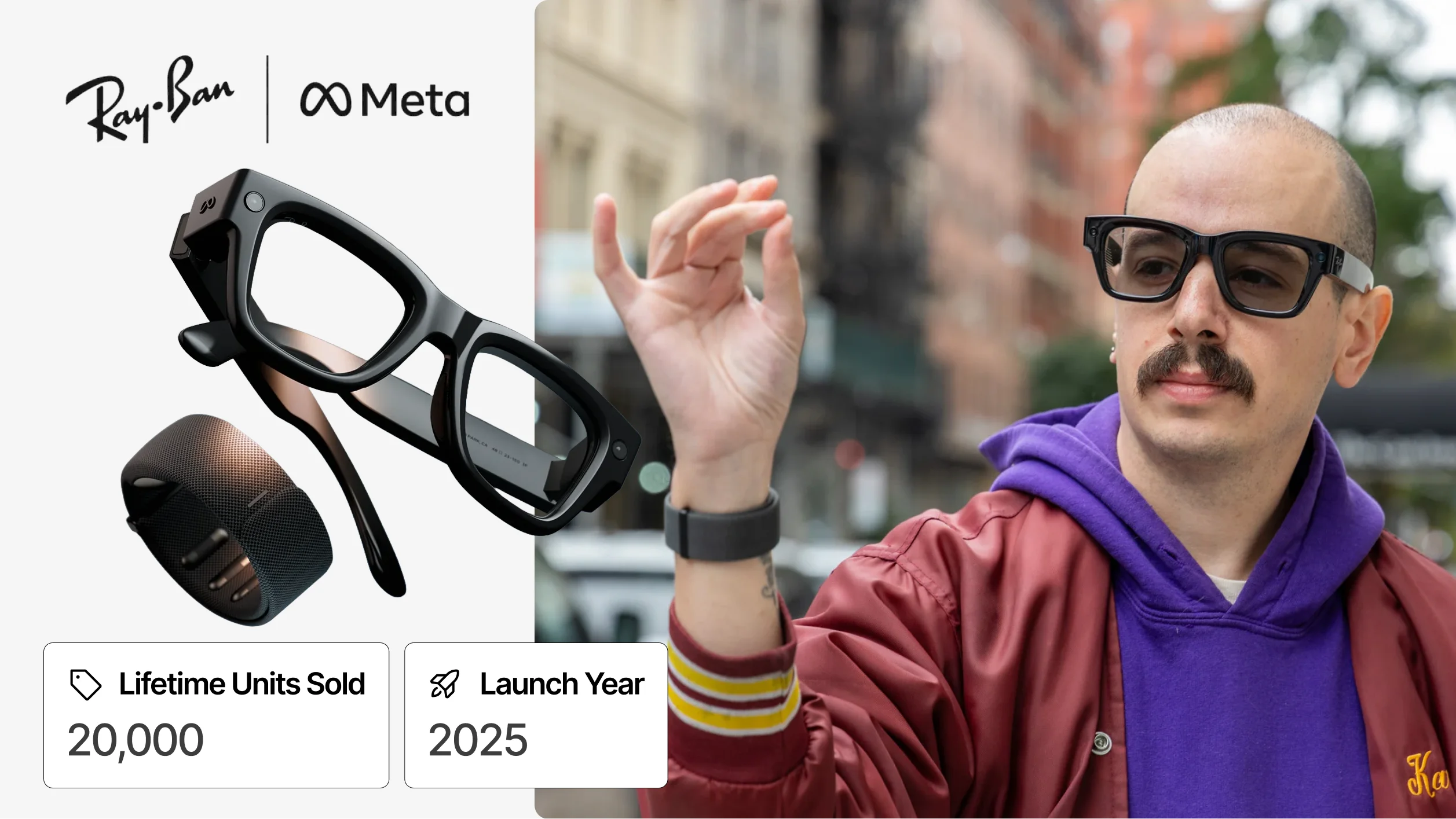 Meta Ray-Ban Display AR glasses with waveguide overlay showing launch year and lifetime units sold.