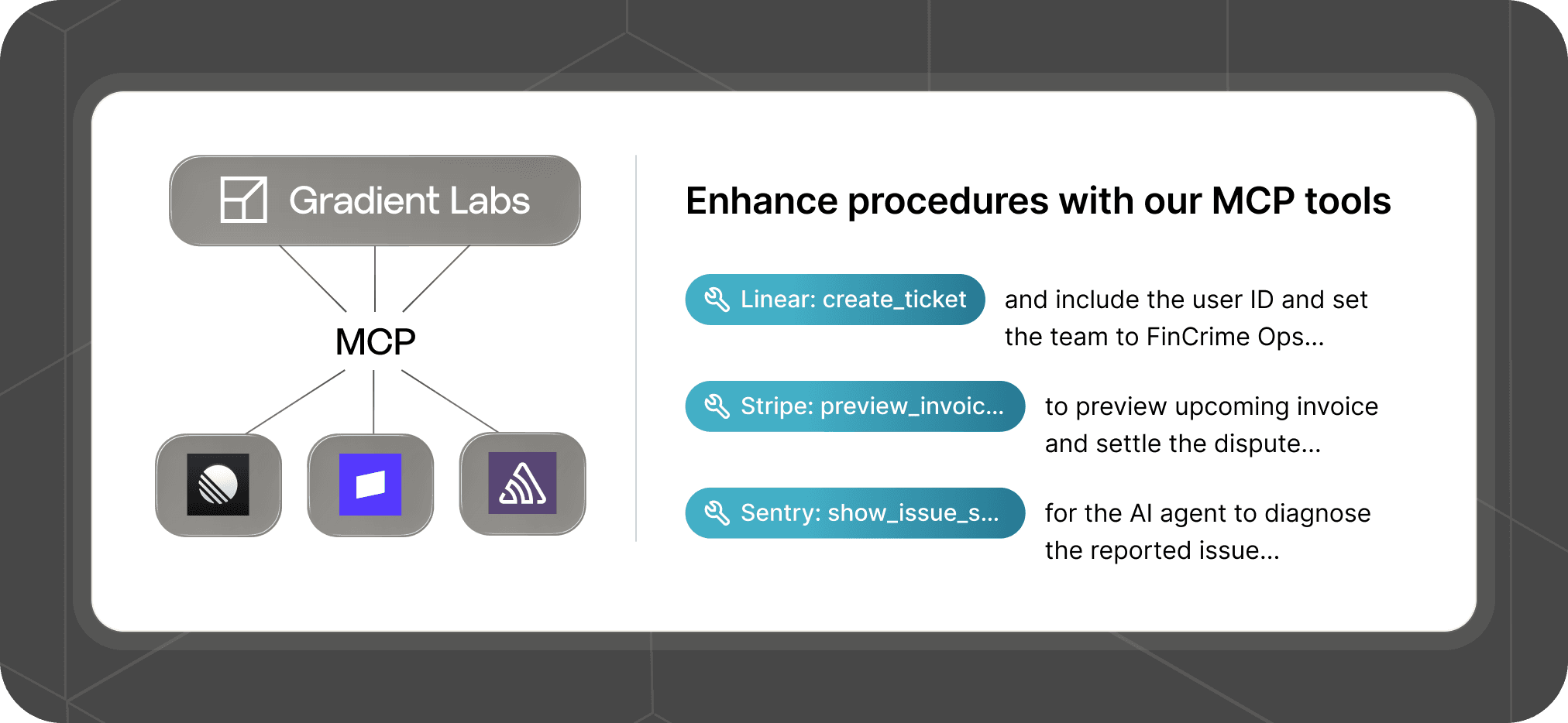 Image of MCP servers you can connect to the Gradient Labs AI agent.