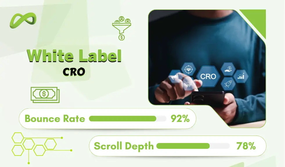 Google ads Image