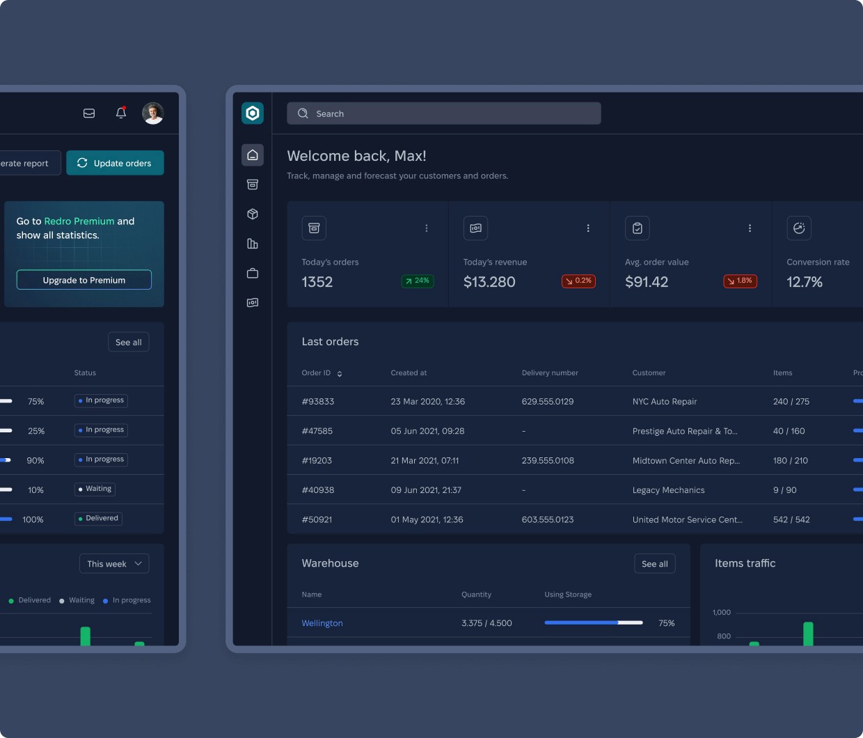 Syngri Product Design for Redro: Dashboard Dark Mode