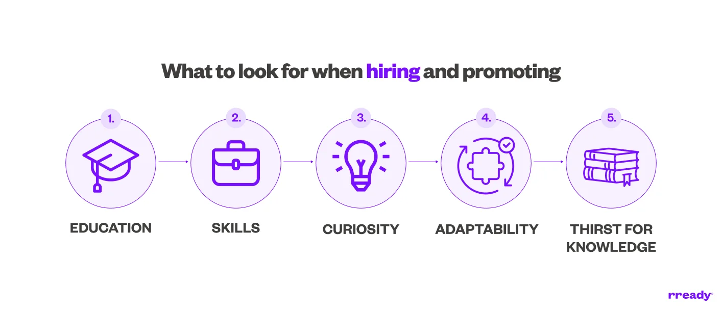 what-to-look-for-when-hiring-and-promoting