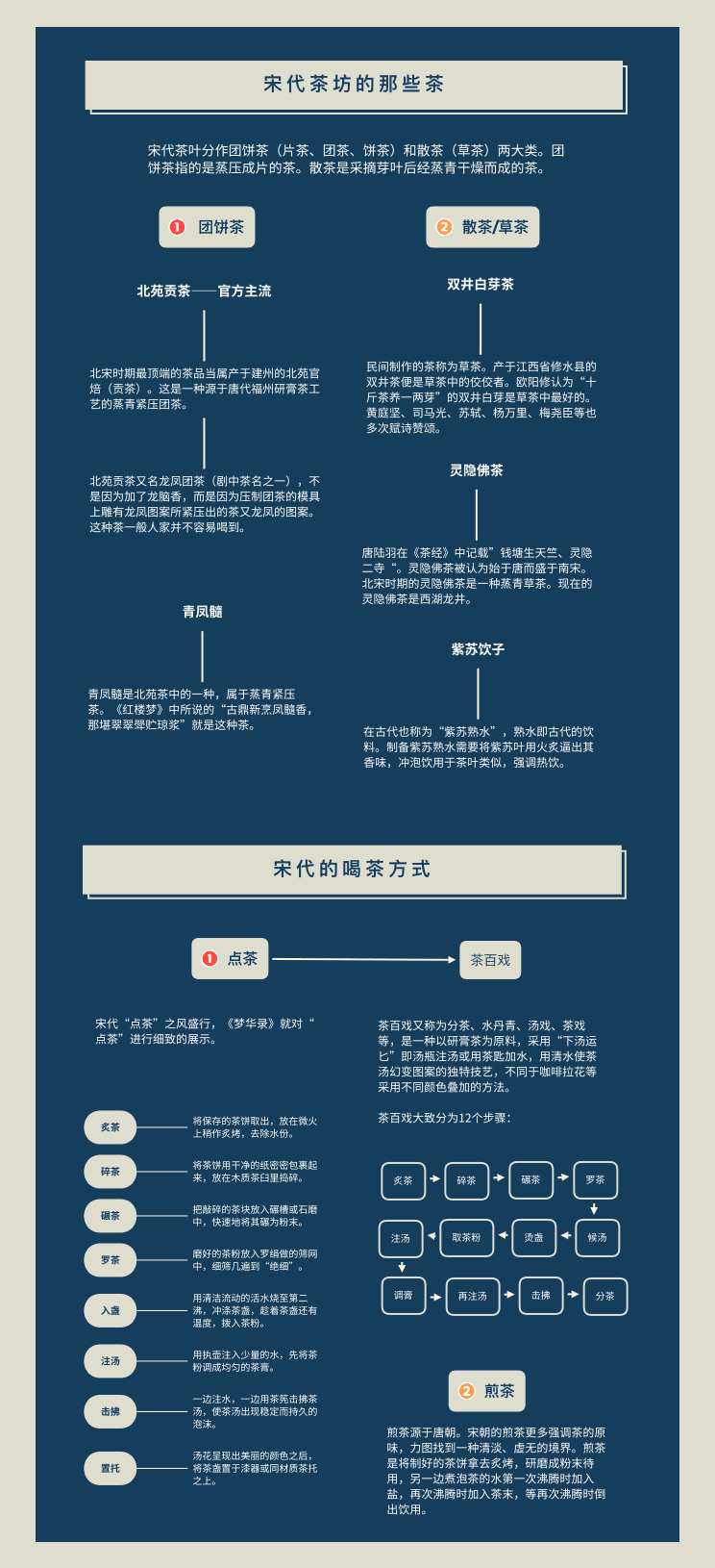 思维导图热点事件总结