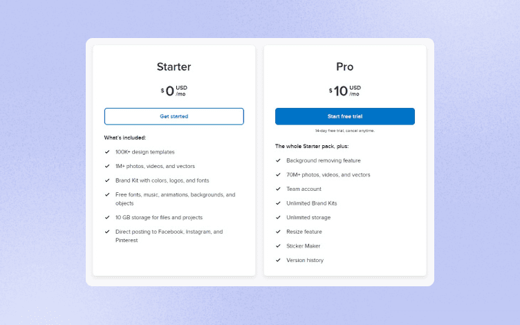 VistaCreate pricing