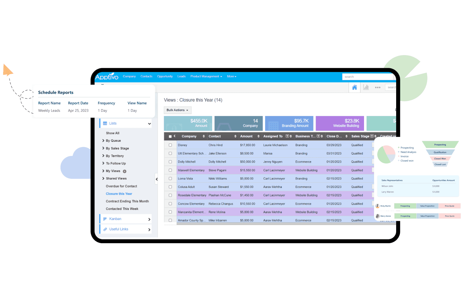sales project management in Apptivo