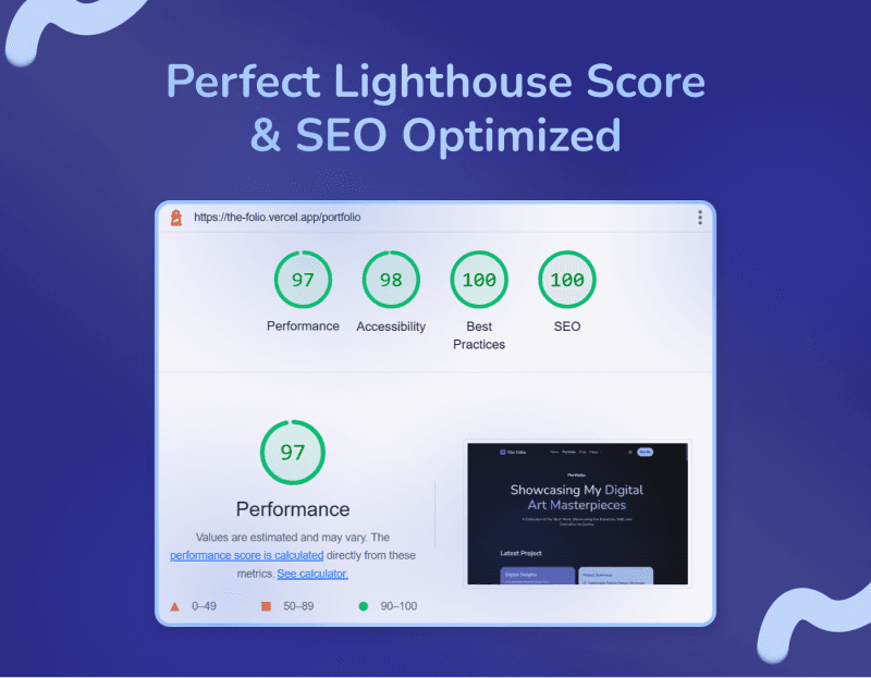 subimage - lighthouse score