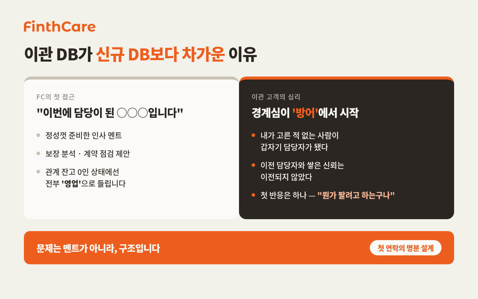 이관 고객의 심리 vs FC의 접근 비교 카드