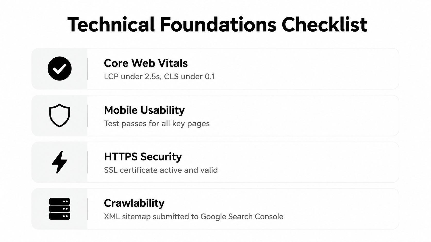 A Technical Foundations Checklist infographic detailing essential SEO requirements for website performance, mobile usability, security, and crawlability.