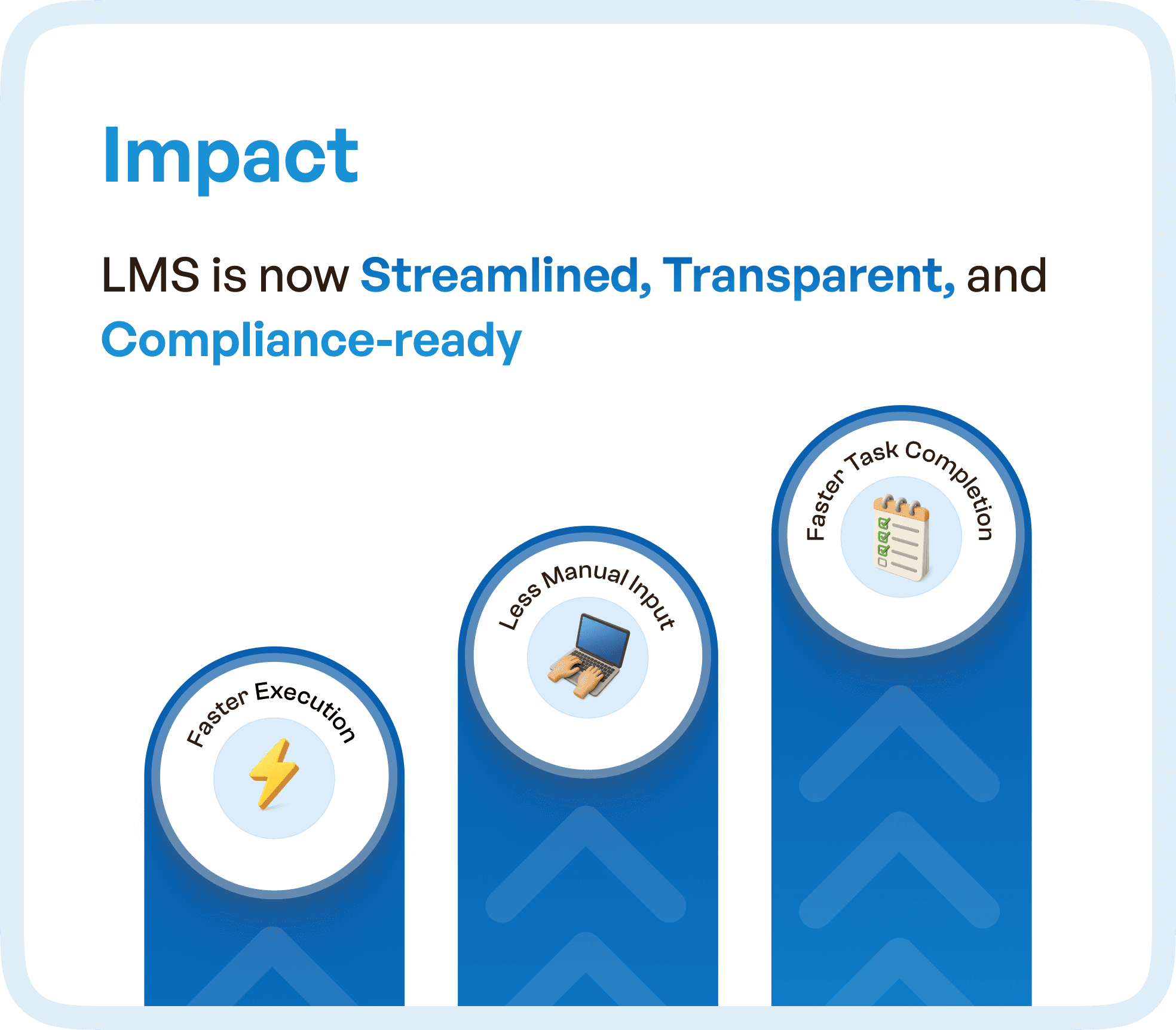 Impact in short define