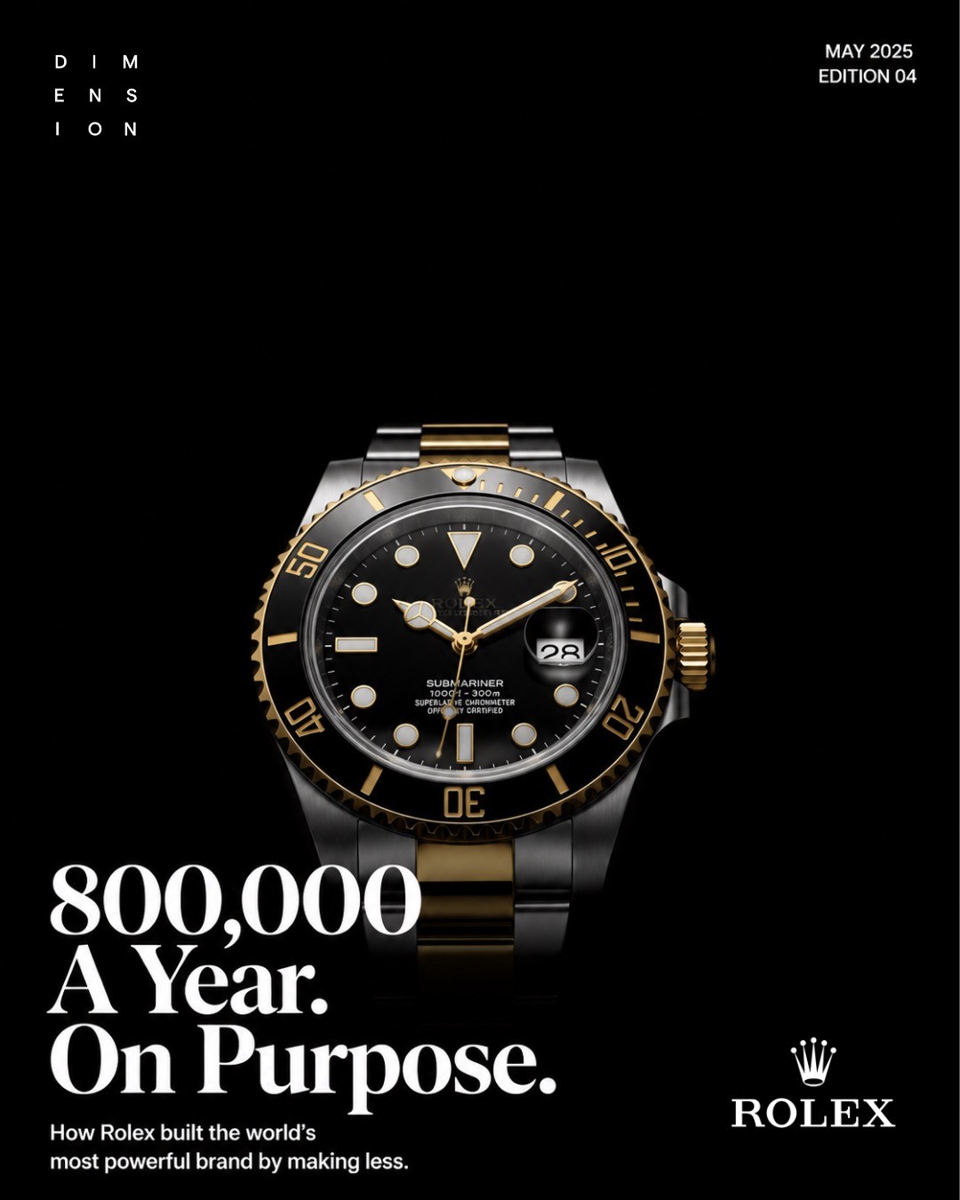 800,000 A Year On Purpose - Rolex watch, DIMENSION Edition 04 cover
