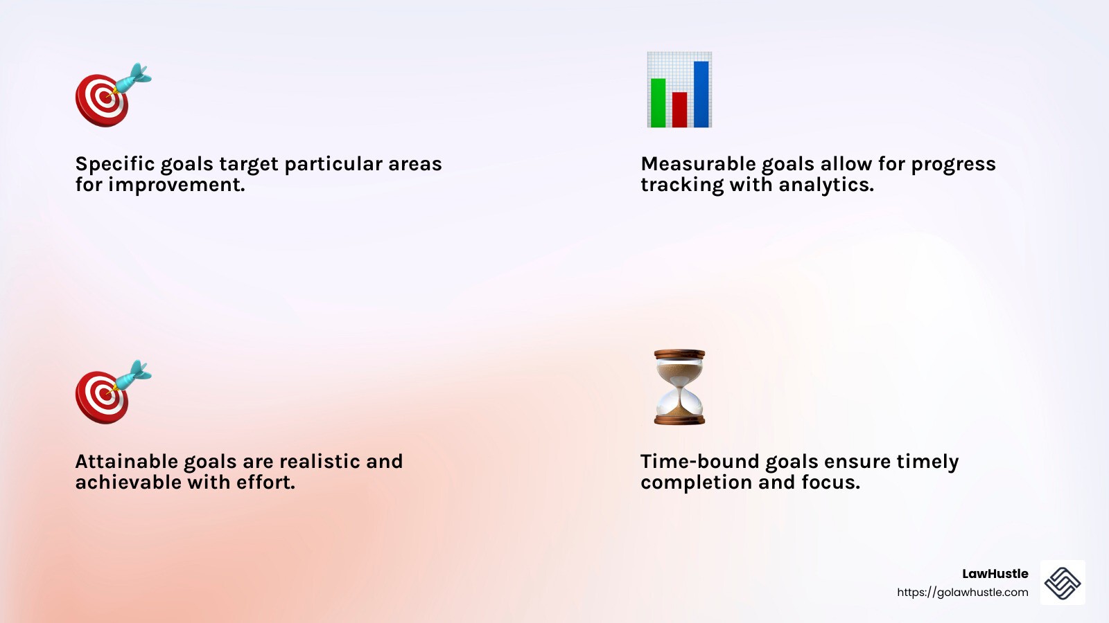 SMART Goals Infographic - seo for divorce lawyers infographic 4_facts_emoji_light-gradient