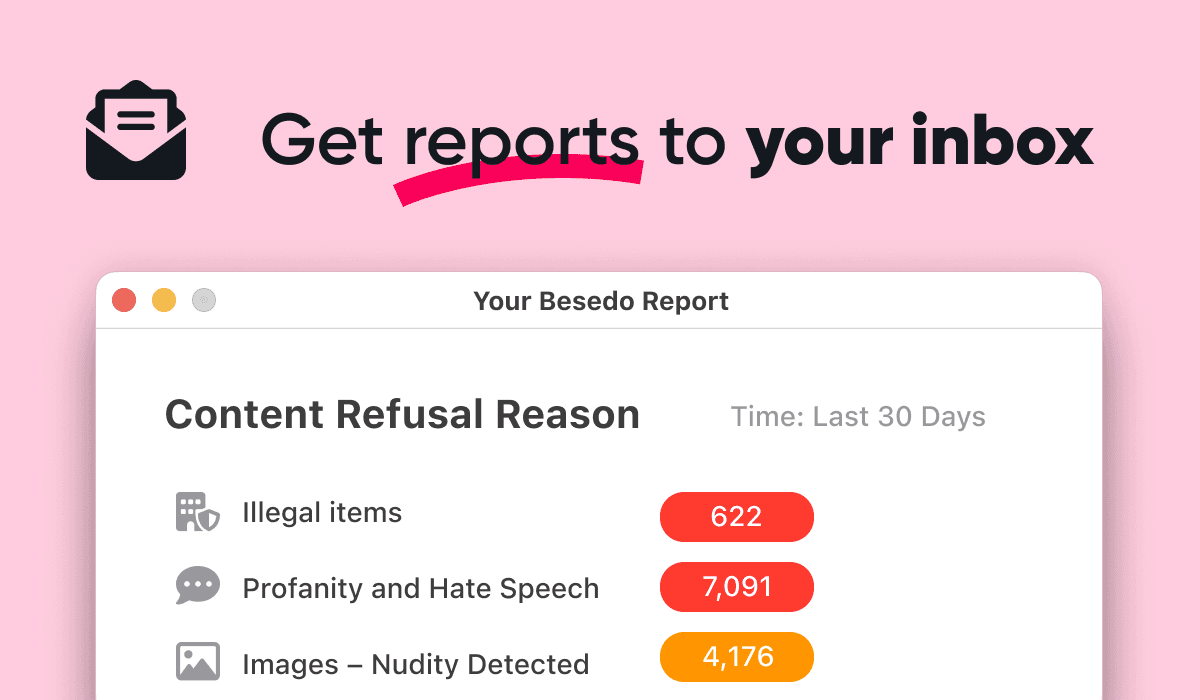 Promotional graphics for reporting feature