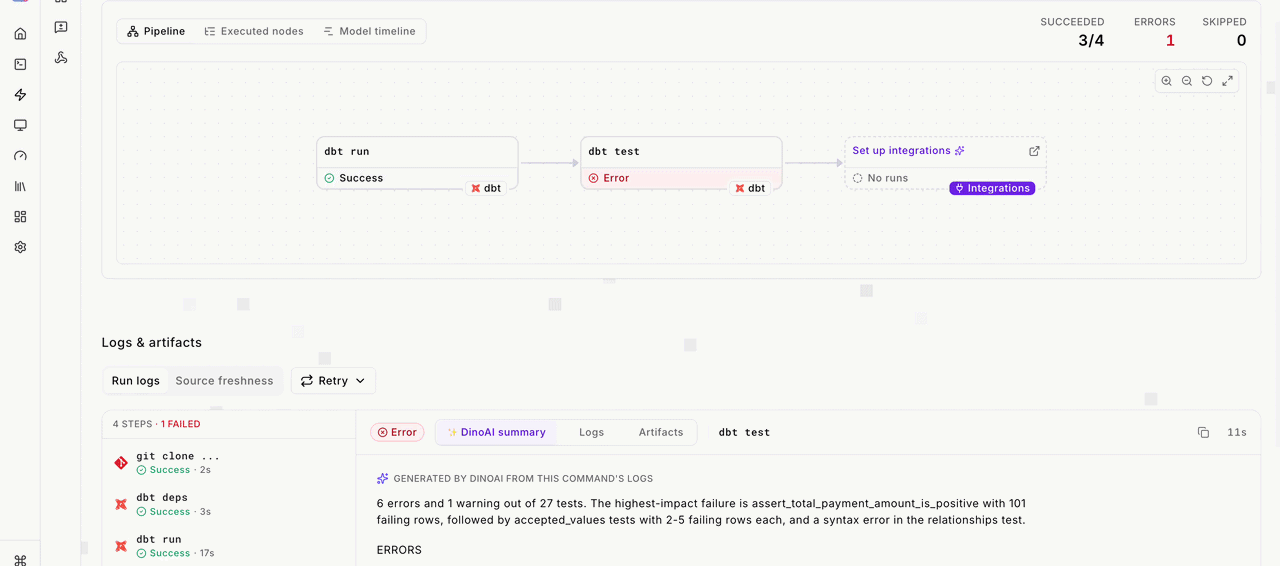 paradime bolt schedule run analytics