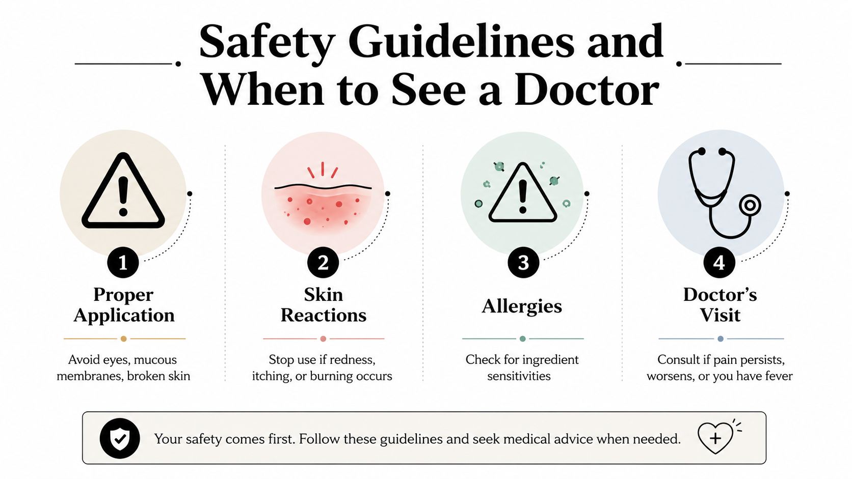 An infographic titled Safety Guidelines and When to See a Doctor, featuring four points on proper application, skin reactions, allergies, and medical consultation.