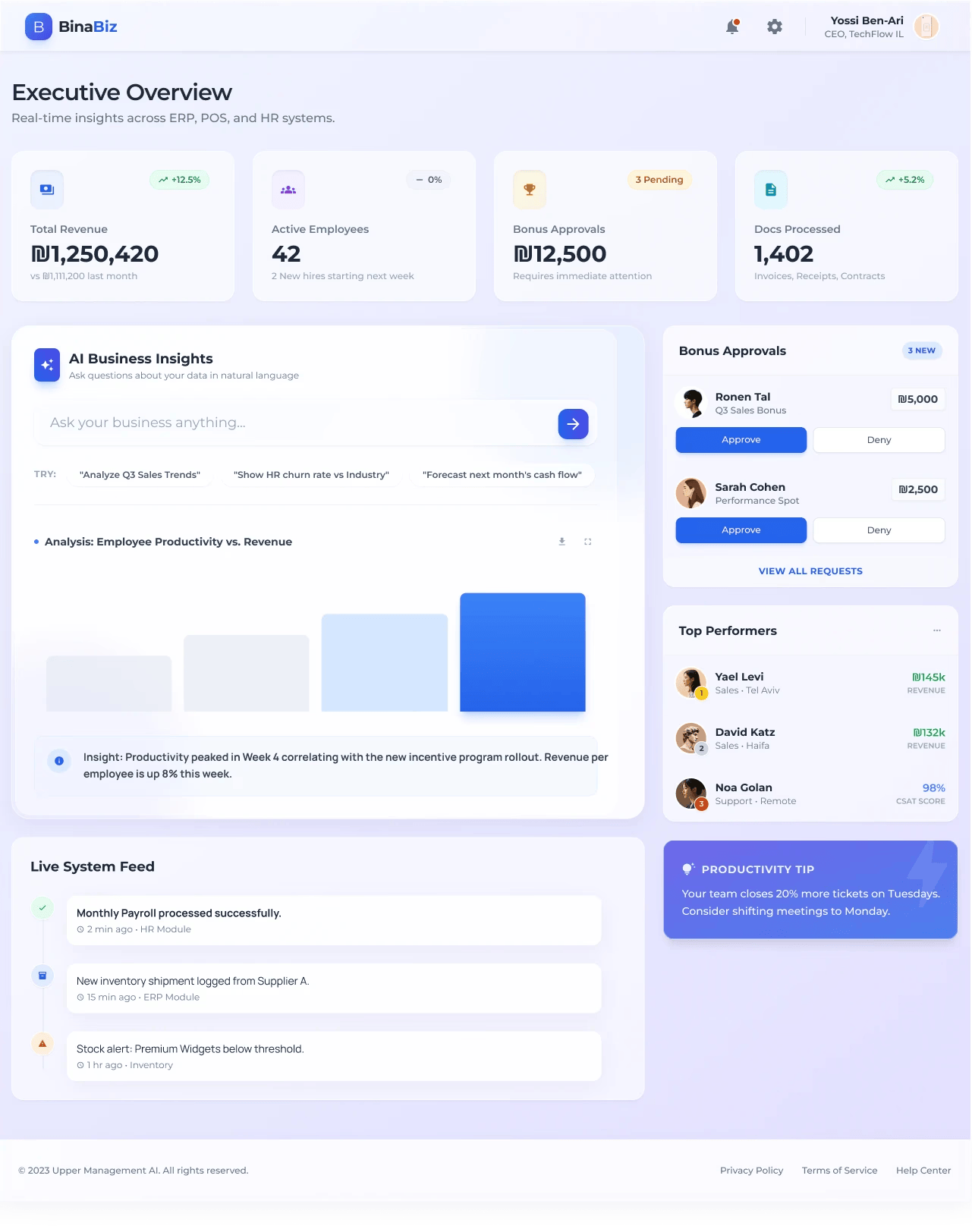 An image of BinaBiz's dashboard