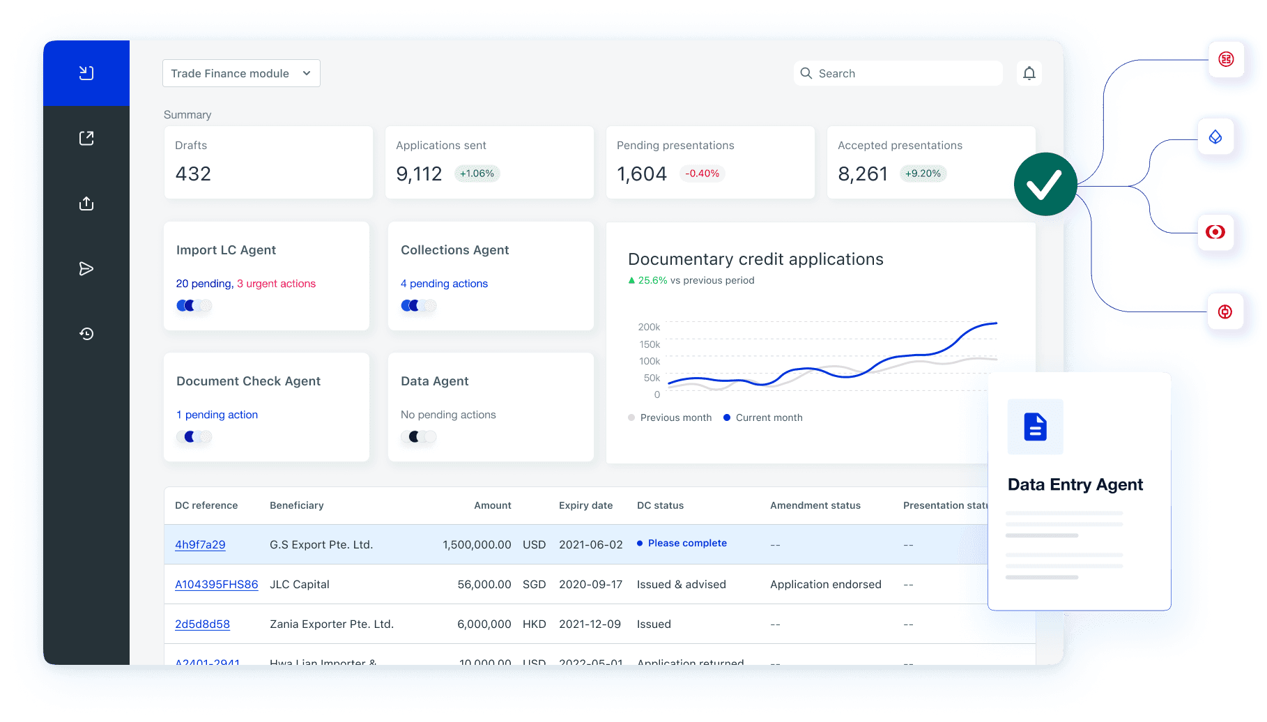 Wedge Webflow template product image