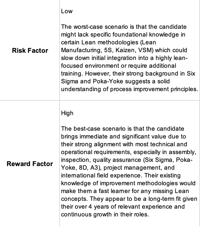 Photo of a company team