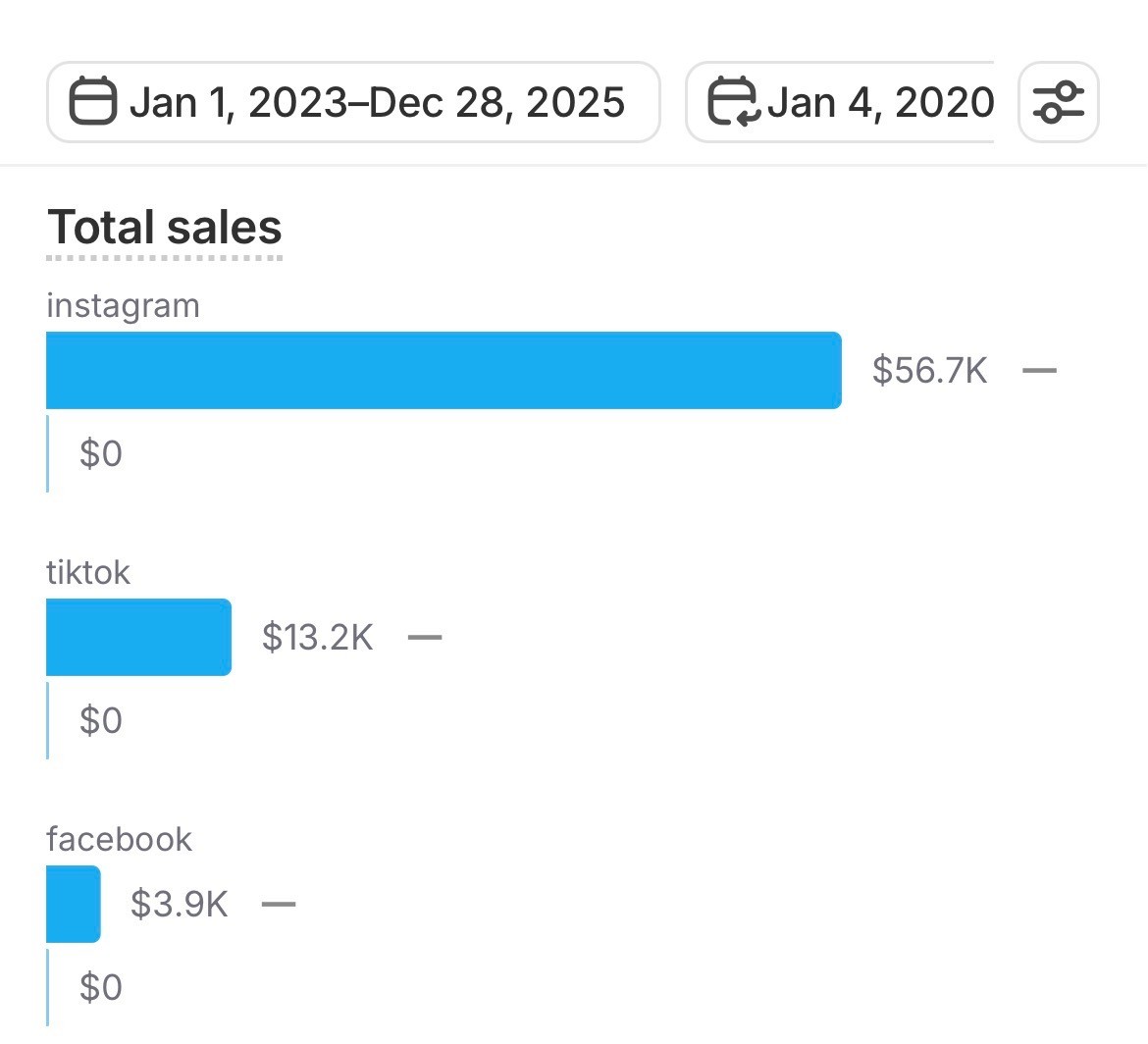 An image of Freelio's budget ui