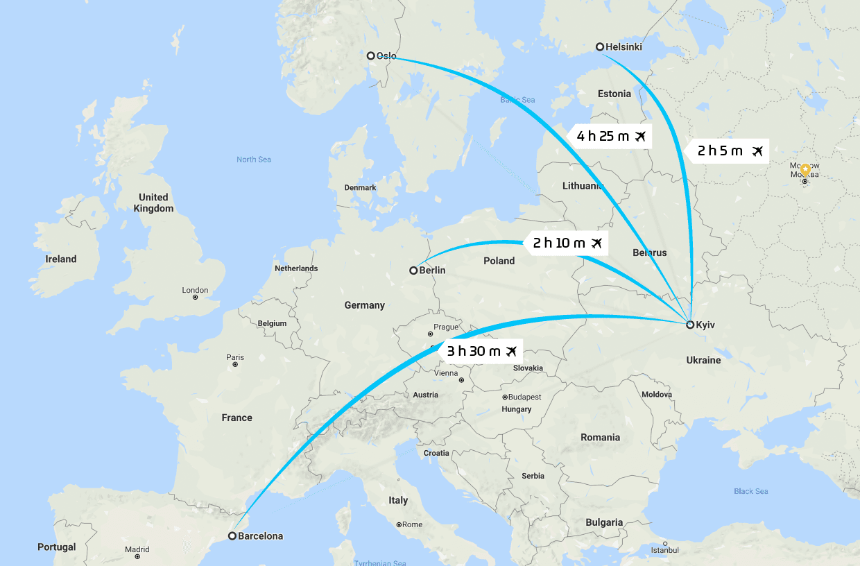 Ukrainian outsource web app development service