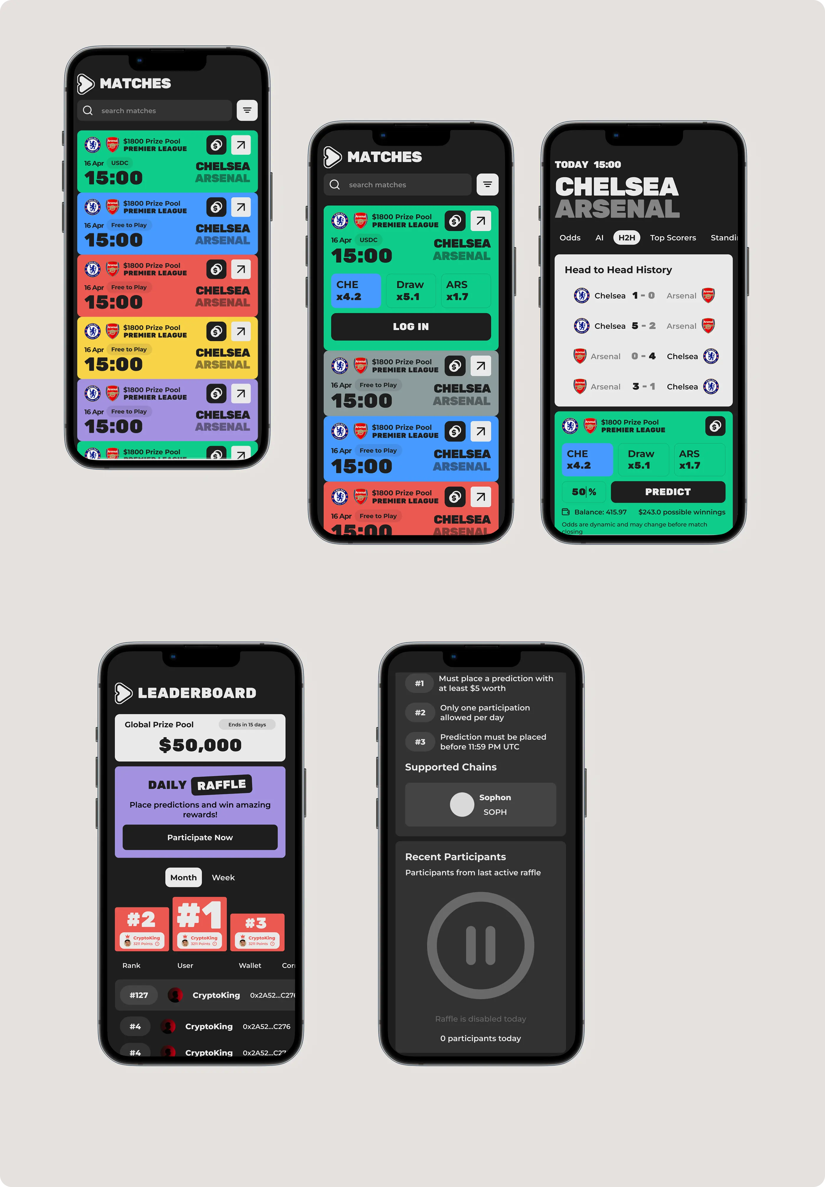 A series of mobile UI mockups for Scoreplay, highlighting the card-based navigation, swipable match markets, and persistent betting slip engine.