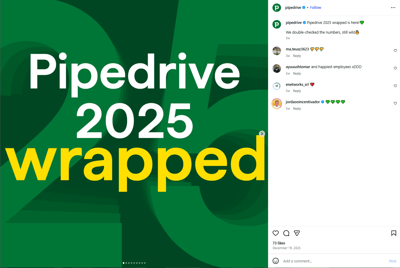 Marketing Spotlight: Pipedrive Marketing Strategy Top-Performing Content